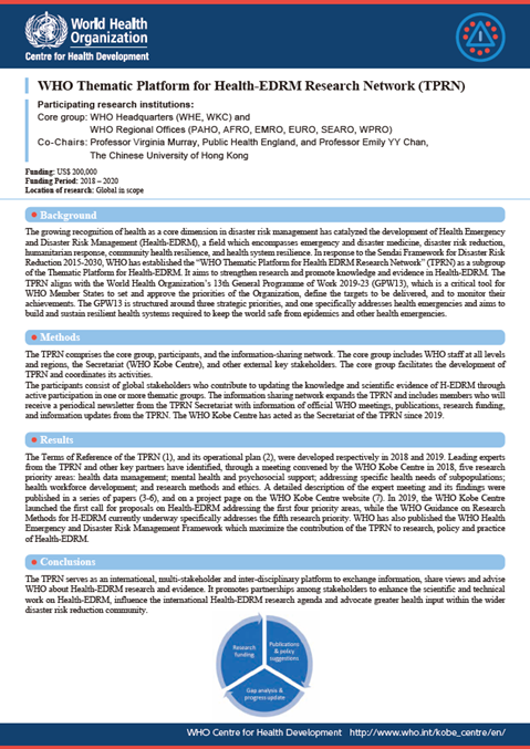 WHO Thematic Platform for Health EDRM Research Network Operation plan